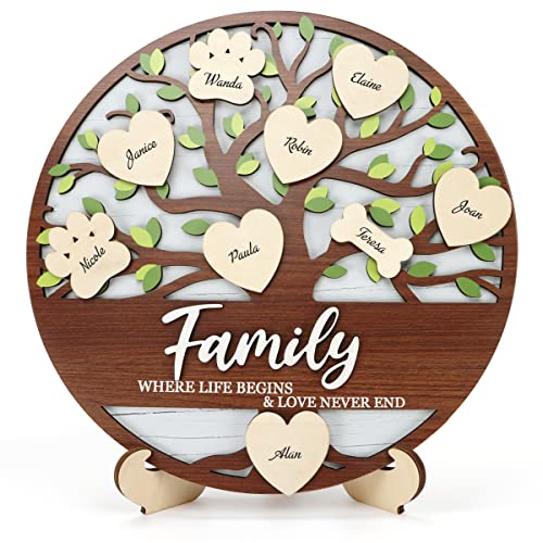 LHIUEM 3D Family Tree Decor Personalized Family Names Sign(12”x12”) DIY Family Inspirational Quote Gifts for Mom Grandma Family Birthday Thanksgivings Calendar Board with 20 Hook and Loop Stickers